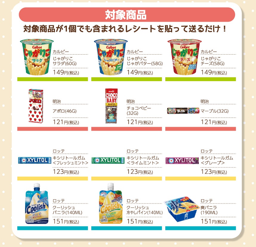 【対象商品】対象商品が1個でも含まれるレシートを貼って送るだけ！